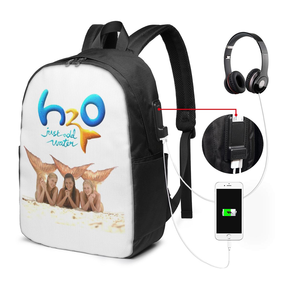 Anime & Cosplay Expo Acx 2025 - Zaino Cartoon Anime H2O Just Add